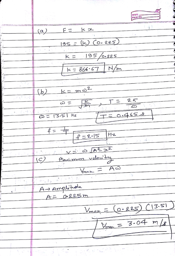 PAGE Q. K= 195/6.225 k-866 . 67 2 46S