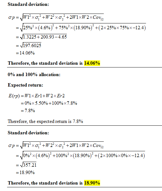 Standard deviatiorn 125002 x(4.6%) + 75%2x (18.90%) + (2x25%x75% x-12.4) - = /13225 + 20093-4.65 197.6025 1 4 .06% Therefor