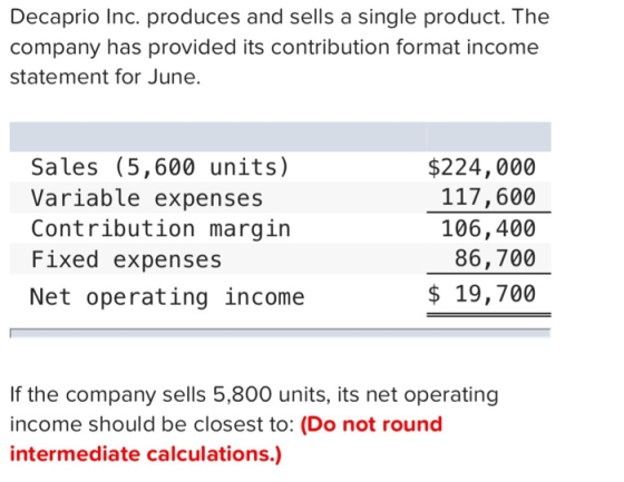 Decaprio Inc. produces and sells a single product. The company has provided its contribution format income statement for June