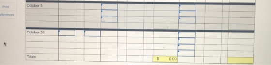 Print October 5 eferences October 26 Totals $ 0.00