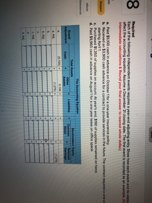 00 3aveu Required Each of the following independent events requires a year-end adjusting entry. Show how each event and its r