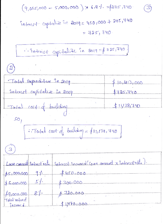 (9,055,000 - S,000,000 ) » 6.8 /. -f235,740 interest capitalise in d019 - 450,000 + 245,740 = 725, 740 în d019 =$ 125,740 ..i