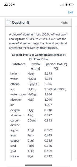 22:02 4 Exit Question 8 4 pts ice A piece of aluminum lost 100.0 J of heat upon cooling from 50.0°C to 25.0°C. Calculate the