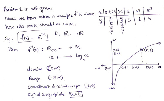 3 0 ar > -3.6888795 - 2:302585 Problem I is not given. Hence, we there are taken a vample fto show a 10.025/0.1/1 lele² how t