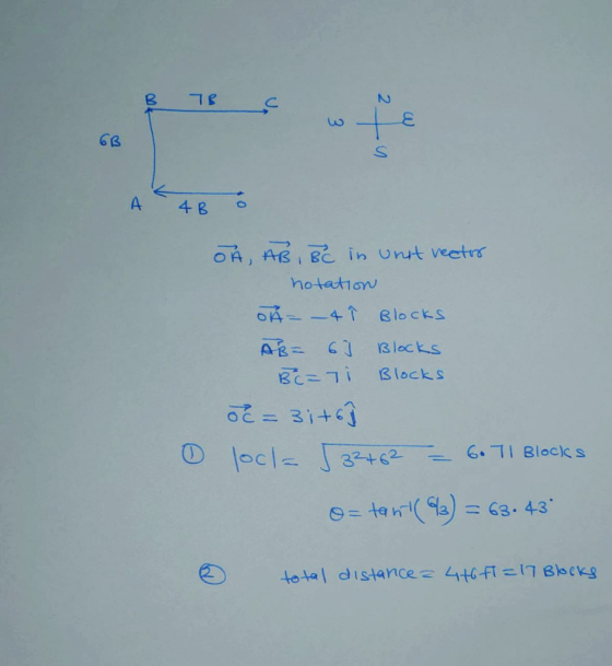 е не е Е A 4B 0 oh, AB, BC in unit vector notation oh= – 4 7 Blocks AB= 6 ] Blocks Be=7 Blocks oc= 3i+6 locla 32+62 = 6.71 Bl