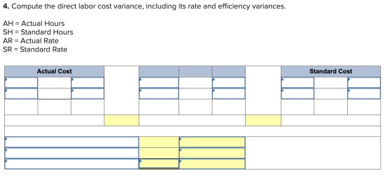 4. Compute the direct labor cost variance, including its rate and efficiency variances. AH Actual Hours SH Standard Hours 1 A