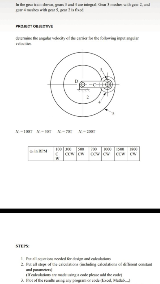 In the gear train shown, gears 3 and 4 are integral. Gear 3 meshes with gear 2, and gear 4 meshes with gear 5, gear 2 is fixe