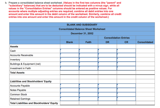 b. Prepare a consolidated balance sheet worksheet. (Values in the first two columns (the parent and subsidiary balances) that are to be deducted should be indicated with a minus sign, while all values in the Consolidation Entries columns should be entered as positive values. For accounts where multiple adjusting entries are required, combine all debit entries into one amount and enter this amount in the debit column of the worksheet. Similarly, combine all credit entries into one amount and enter this amount in the credit column of the worksheet.) BLANK AND SUBSIDIARY Consolidated Balance Sheet Worksheet December 31, 20X2 Consolidation Entries Blank Faith DR CR Consolidated Assets Cash Accounts Receivable Inventory Buildings & Equipment (net) Investment in Faith Total Assets Liabilities and Stockholders Equity Accounts Payable Notes Payable Common Stock Retained Earnings Total Liabilities and Stockholders Equity