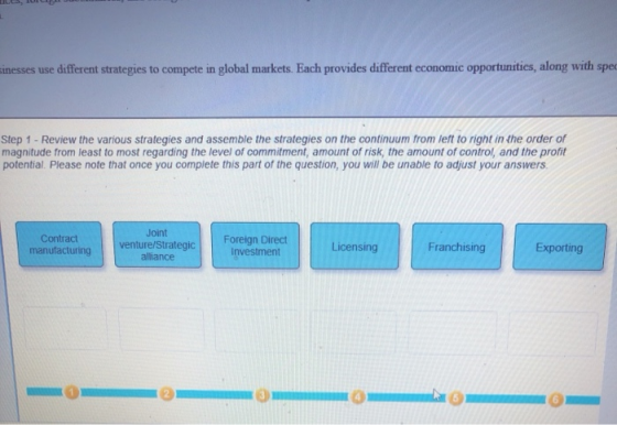 sinesses use different strategies to compete in global markets. Each provides different economic opportunities, along with spe Step 1 - Review the various strategies and assemble the strategies on the continuum from lett to right in the order of magnitude from least to most regarding the level of commitment, amount of risk, the amount of control, and the profit potential. Please note that once you complete this part of the question, you will be unable to adjust your answers Joint Contract manufacturing venture/Strategic Forelg Licensing investment Franchising Exporting alliance
