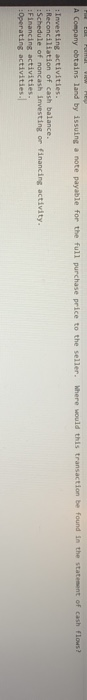 A Company obtains land by issuing a note payable for the full purchase price to the seller. Where would this transaction be f