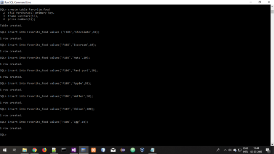 Run SQL Command Line SQL> create table Favorite food 2 (fid varchar2(5) primary key 3 fname varchar2(15), 4 price number(3))