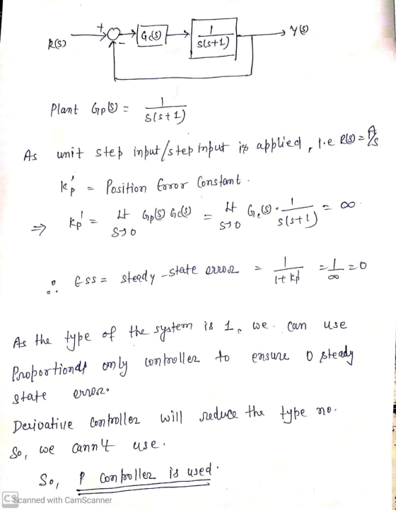 Gc(S) y (39 RS s(s+1) As Plant Gp = sist1] unit step input /step input in applied, loe RLD) : les - Position foror Constant I