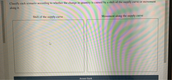 Classify each scenario according to whether the change in quantity is caused by a shift of the supply curve or movement along