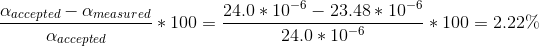 100 Qaccepted -- Omeasured Oaccepted 24.0 * 10-6 - 23.48 * 10-6 - * 100 = 2.22% 24.0 * 10-6
