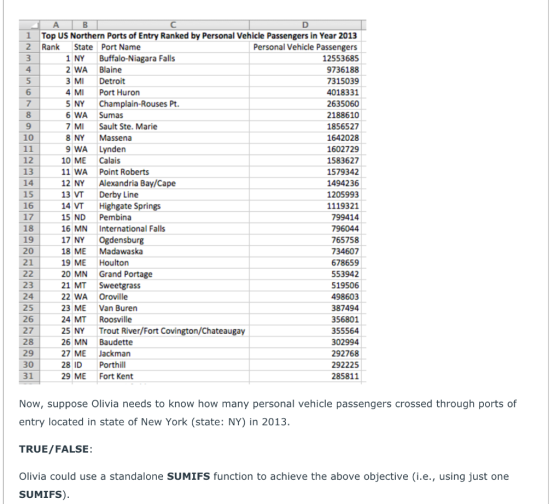 A D Top US Northern Ports of Entry Ranked by Personal Vehicle Passengers in Year 2013 Rank 1 Personal Vehicle Passengers 2 St