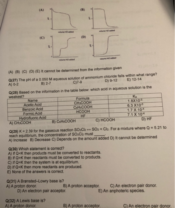(A) (B) (C) (D) (E) It cannot be determined from the information given Q(27) The pH of a 0.050 M aqueous solution of ammonium
