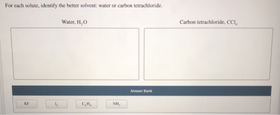For each solute, identify the better solvent: water or carbon tetrachloride. Water, H,O Carbon tetrachloride, CCI, Answer Ban