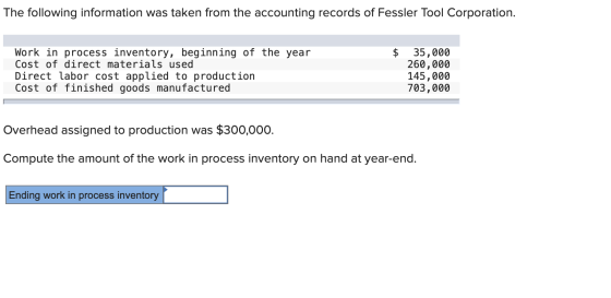 The following information was taken from the accounting records of Fessler Tool Corporation. $ Work in process inventory, beg