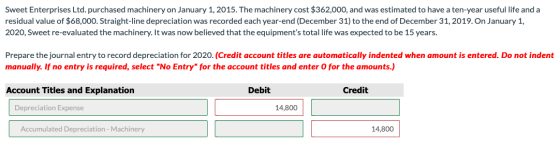 Sweet Enterprises Ltd. purchased machinery on January 1, 2015. The machinery cost $362,000, and was estimated to have a ten-y