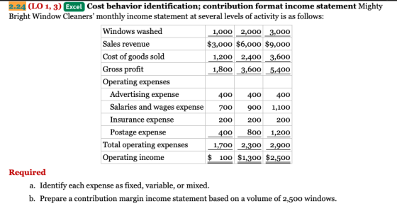 2.24 (LO 1, 3) Excel Cost behavior identification; contribution format income statement Mighty Bright Window Cleaners monthl