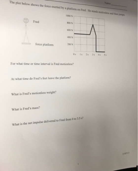 The plot below shows the force exerted by a platform on Fred. He jumps. 1000 N Fred 800 N 600 N 400 N 200 N force platformm Os Is 2s 3s 4s 5s For what time or time interval is Fred motionless? At what time do Freds feet leave the platform? What is Freds motionless weight? What is Freds mass? What is the net impulse delivered to Fred from 0 to 3.5 s?