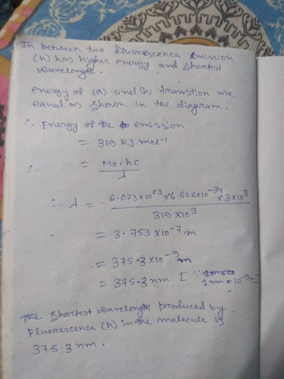 In between two fluorescence Rmission (W) has higher energy and shoretest Warelongth. energy of (a) and his dreamstion are can