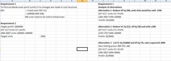 A B C D H O Requirement 1 To find out Break even point (units) if no changes are made in cost structure BEP = Fixed cost/ (SP
