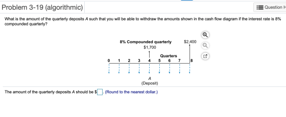 Problem 3-19 (algorithmic) Question What is the amount of the quarterly deposits A such that you will be able to withdraw the