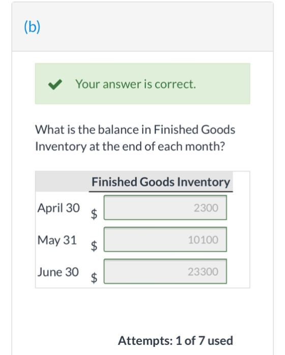 (b) Your answer is correct. What is the balance in Finished Goods Inventory at the end of each month? Finished Goods Inventor