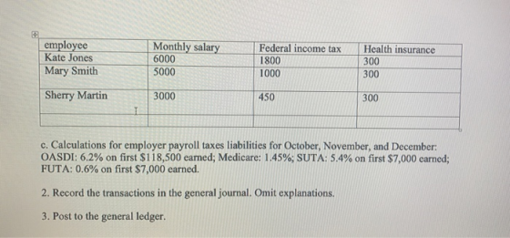 employee Kate Jones Mary Smith Federal income tax Health insurance 6000 50001800 300 300 1000 Sherry Martin 3000 450 300 c. Calculations for employer payroll taxes liabilities for October, November, and December OASDI: 6.2% on first $118,500 earned: Medicare: 1.45%; SUTA: 5.4% on first $7,000 earned; FUTA: 0.6% on first $7,000 earned. 2. Record the transactions in the general journal. Omit explanations. 3. Post to the general ledger.