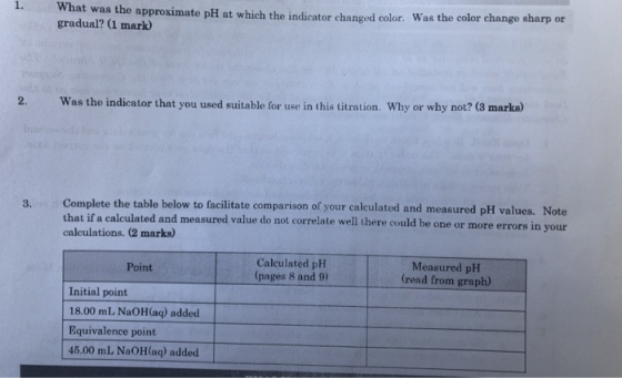 What was the approximate pH at which the indicator changed color. Was the color change sharp or gradual? (1 mark) 2. Was the