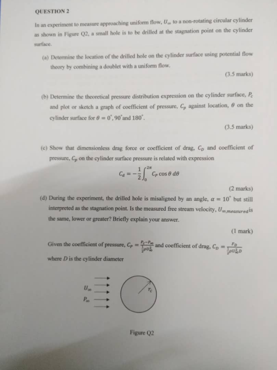 QUESTION 2 In an experiment to measure approaching uniform flow, U.to a non-rotating circular cylinder as shown in Figure Q2,