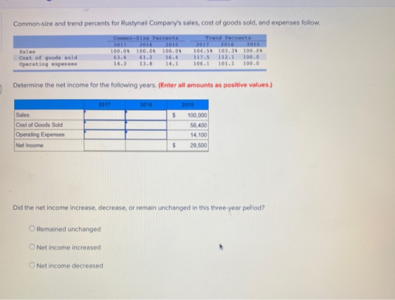 Common-size and trend percents for Rustynail Companys sales, cost of goods sold, and expenses follow Sales Common-site Perce