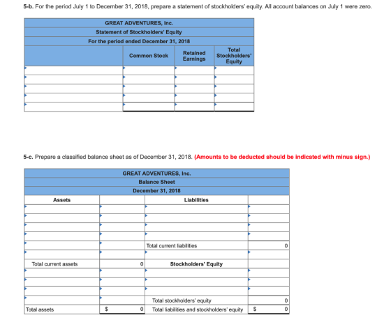 5-b. For the period July 1 to December 31, 2018, prepare a statement of stockholders equity. All account balances on July 1 were zero. GREAT ADVENTURES, Inc. Statement of Stockholders Equity For the period ended December 31, 2018 Total Common Stock RetainedStockholders Earnings Equity 5-c. Prepare a classified balance sheet as of December 31, 2018. (Amounts to be deducted should be indicated with minus sign.) GREAT ADVENTURES, Inc Balance Sheet December 31, 2018 Assets Liabilities Total current liabilities 0 Total current assets 0 Stockholders Equity Total stockholders equity Total assets 0 Total liabilities and stockholders equity $