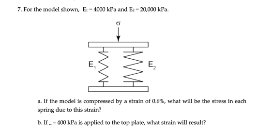7. For the model shown, E1 = 4000 kPa and E2 = 20,000 kPa. ΗΛΙΛΛΗ a. If the model is compressed by a strain of 0.6%, what wil