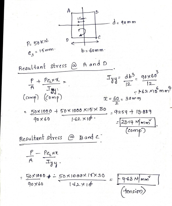 д 15mm d=90mm D P= 50KN b=60mm eg = 15 mm Resultant stress A and D P+ Pe, xx db3 90x60 Iyy = 12 12 51•62 xlo mot (comp) (comp