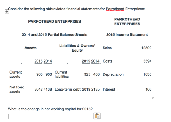 Consider the following abbreviated financial statements for Rarrothead Enterprises: PARROTHEAD ENTERPRISES PARROTHEAD ENTERPRISES 2014 and 2015 Partial Balance Sheets 2015 Income Statement Liabilities &OwnersSales Assets 12590 2015 2014 2015 2014, Costs 5594 Current assets 03900abilities 325 408 Depreciation 1035 Net fixed assets 3642 4138 Long-term debt 2019 2135 Interest 166 What is the change in net working capital for 2015?