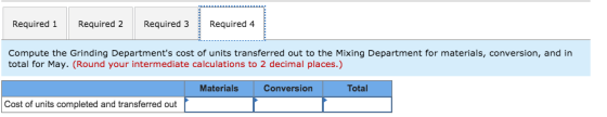 Required 1 Required 2 Required 3 Required 4 Compute the Grinding Departments cost of units transferred out to the Mixing Department for materials, conversion, and in total for May. (Round your intermediate calculations to 2 decimal places.) Materials Conversion Total Cost of units completed and transferred out