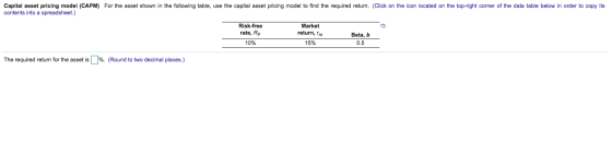 Capital asset pricing model (CAPM) For the asset shown in the following table, use the capital asset pricing model to find th