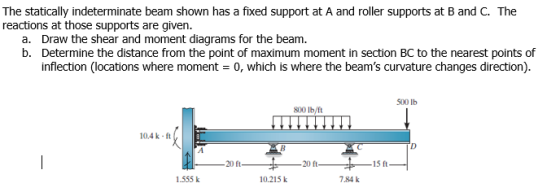 The statically indeterminate beam shown has a fixed support at A and roller supports at B and C. The reactions at those suppo