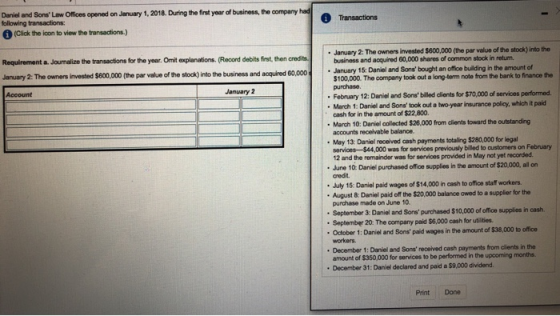 Daniel and Sons Law Offices opened on January 1, 2018. During the first year af business, the compary following transactions: 1 Transactions i (Click the icon to view the transactions.) January 2: The owners invested $600,000 (the par value of the stock) into the Requirement a. Jounalize the transactions for the year. Omit explanations. (Record debits first, then credits business and acquired 60,000 shares of common stock in return January 2: The owners invested $600,000 (the par value of the stock) into the business and acquired 60,000 . January 15: Daniel and Sons bought an office building in the amount of $100,000. The company purchase. took out a long-term note from the bank to finance the Account January 2 . February 12: Daniel and Sonsbilled dients for $70,000 of services performed. :Dand Song took out a two-year insurance polloy, which it paid March 10: Daniel collected $26,000 from dlients toward the outstanding May 13 Daniel recelved cash payments totaling $280,000 for liegal accounts receivable balance. services-$44,000 was for services previously billed to customers on February 12 and the remainder was for services provided in May not yet recorded . June 10: Daniel purchased office supplies in the amount of $20,000, all on credt July 15: Daniel paid wages of $14,000 in cash to office staff workers . August & Daniel paid off the $20,000 balance owed to a supplier for the purchase made on June 10 September 3: Daniel and Sons purchased $10,000 of office supplies in cash. September 20: The company paid $6,000 cash for utbities. October 1: Daniel and Sons paid wages in the amount of $38,000 to office workers. . December 1: Daniel and Sons received cash payments from clients in the amount of $350,000 for services to be performed in the upcoming months December 31: Daniel declared and paid a $9,000 dividend Print Done