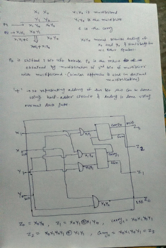 XX yiyo X, Yo to Yo XoY Xo Yo x, xo is multiplicard Vivo & the multiplies. c is the carry P2 X To txito XoYo means bitwise An