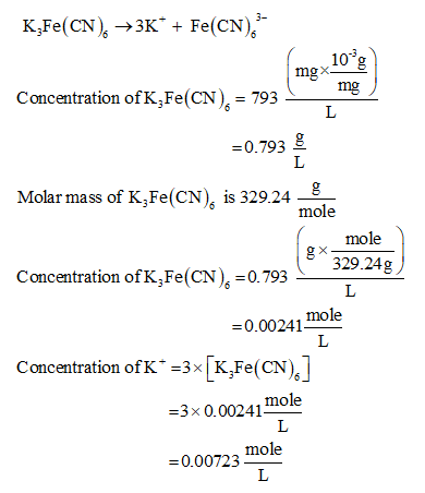 KzFe(CN), +3K* + Fe(CN) Concentration of KzFe(CN), = 793- L =0.793 g L Molar mass of K,Fe(CN), is 329.24 mole mole $329.24g C