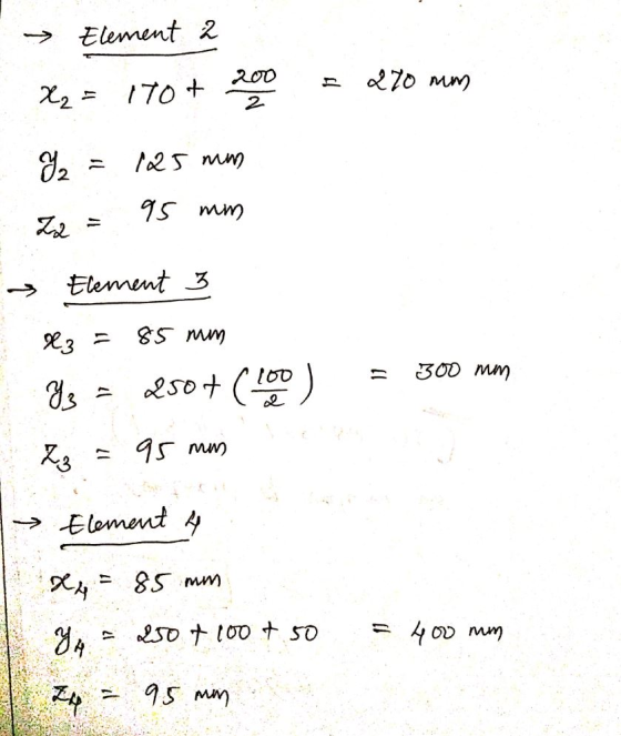 = 270 mm → Element 2 X = 170 + Y = 125 mm Z = 95 mm Element 3 a X3=85mm 73 = 250+ (100) kg = 95 mm = 300 mm → Element 4 x = 8