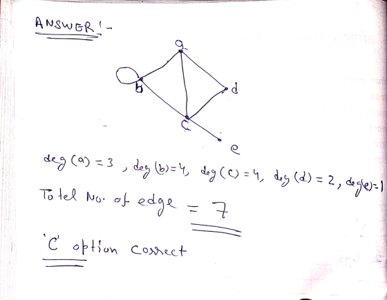 ANSWER! • e deg (9) =3 , deg (63=4, dog (C) = 4, deg (2) = 2, degle)-1 To tel no. of edge = 7 :c option correct