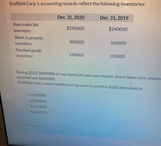 Sheffield Corp.s accounting records reflect the following inventories: Dec. 31, 2020 Dec. 31, 2019 $290000 $240000 Raw mater
