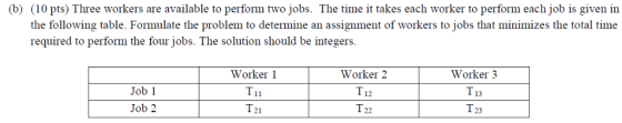 (b) (10 pts) Three workers are available to perform two jobs. The timei takes each worker to perform each job is given in the