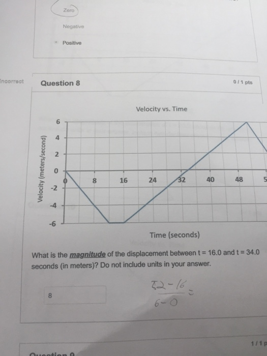 Zero Negative Positive correct Question 8 011 pts Velocity vs. Time Velocity (meters/second) 16 24 32 40 48 5 Time (seconds)