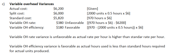 c) Variable overhead Variances $6,200 $6,000 $5,820 $380 Unfavorable [(970 hours x $6) - $6200] Actual cost: [Given] [2000 un