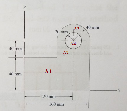 АЗ- 40 mm 20 mm A4 40 mm A2 A1 80 mm rt 120 mm 160 mm